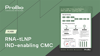 RNA-tLNP IND-enabling CMC