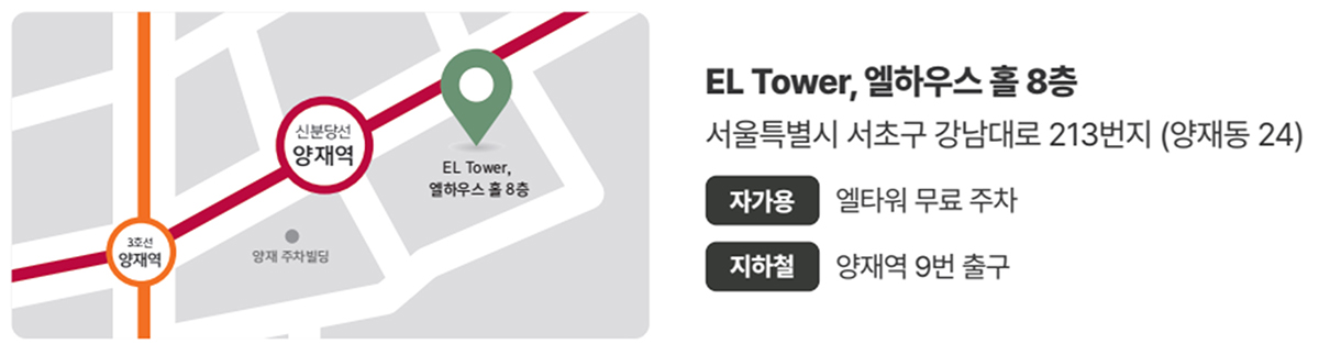 Directions to the Venue